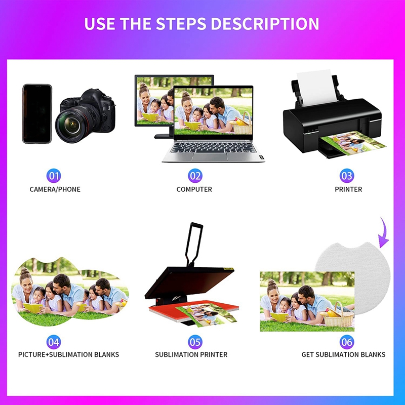 Sublimation Blanks Products Su - Coaster Sublimation Blank review and price